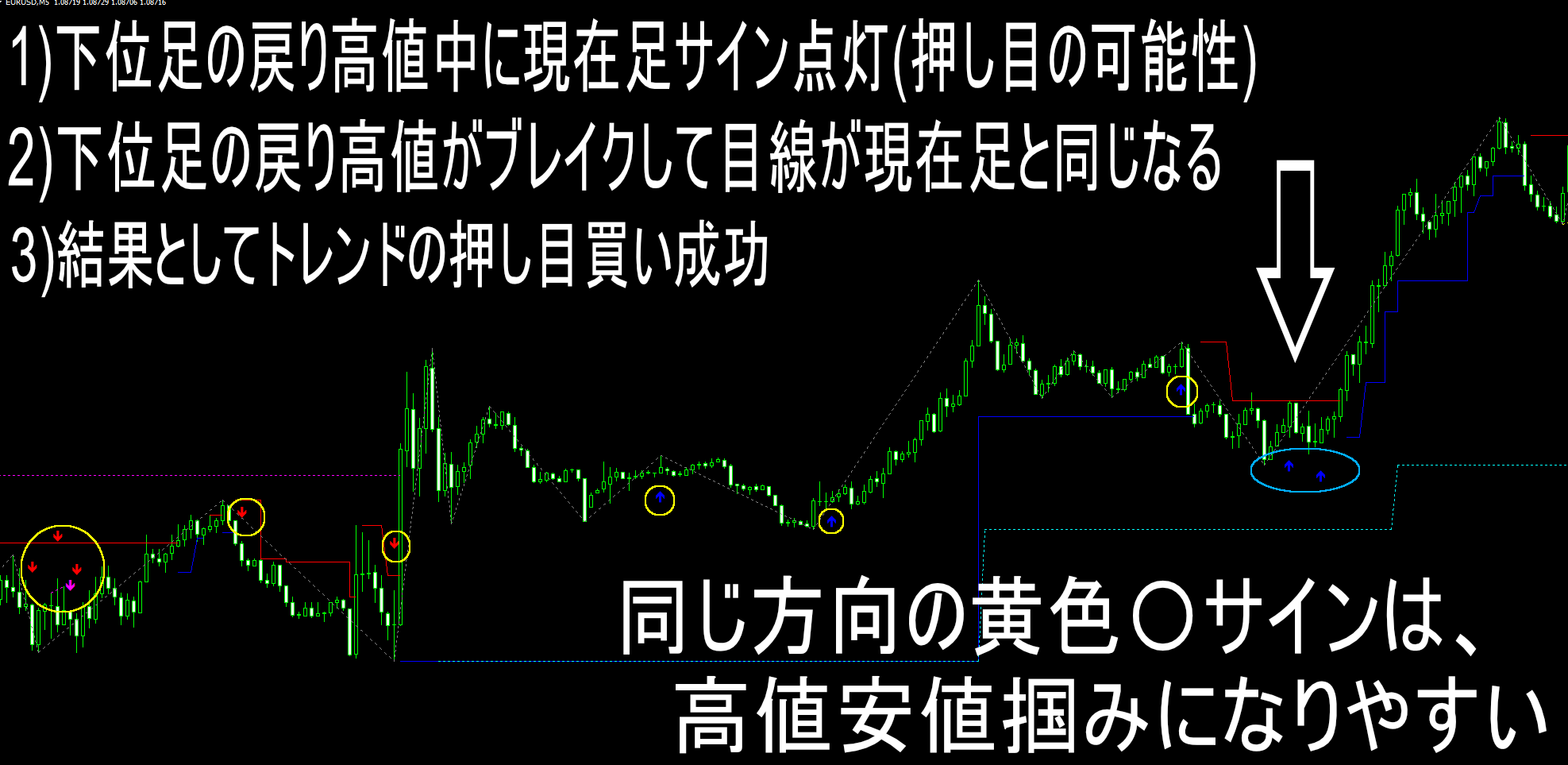 original-macdprecision-summary11