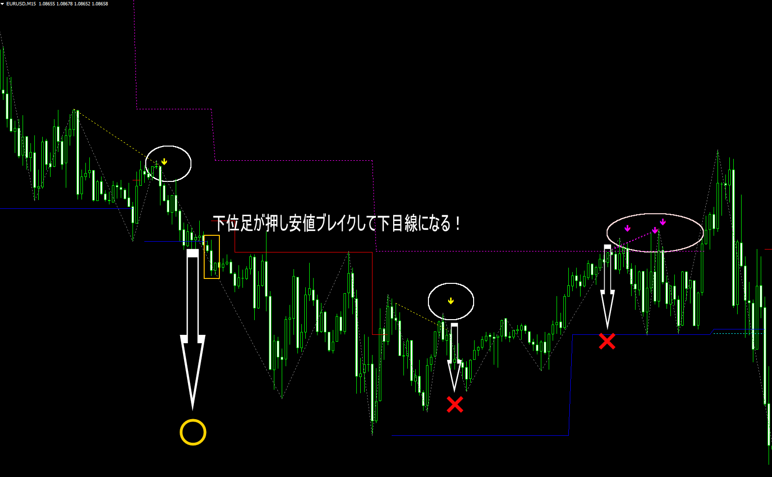original-macdprecision-summary2