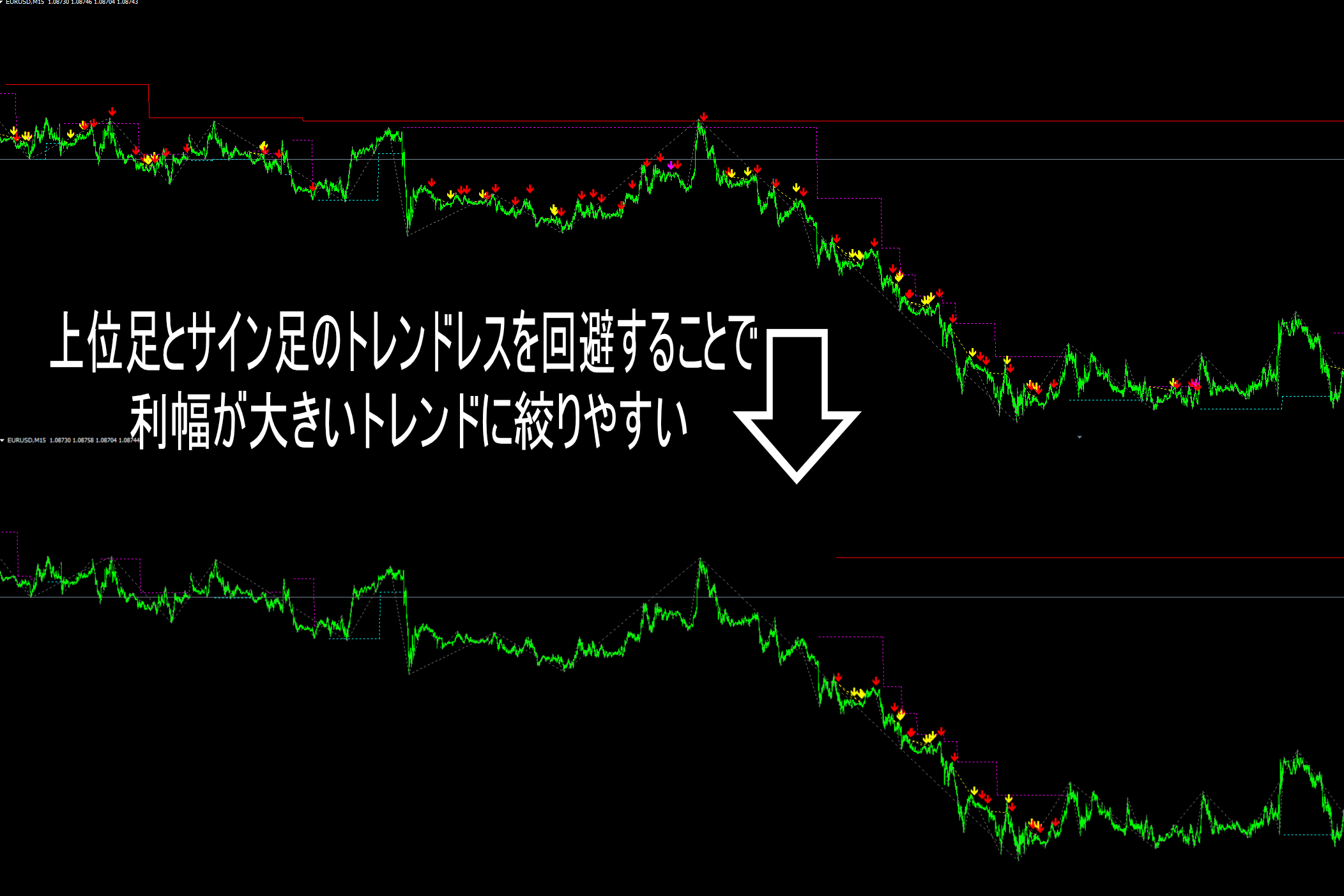 original-macdprecision-summary3