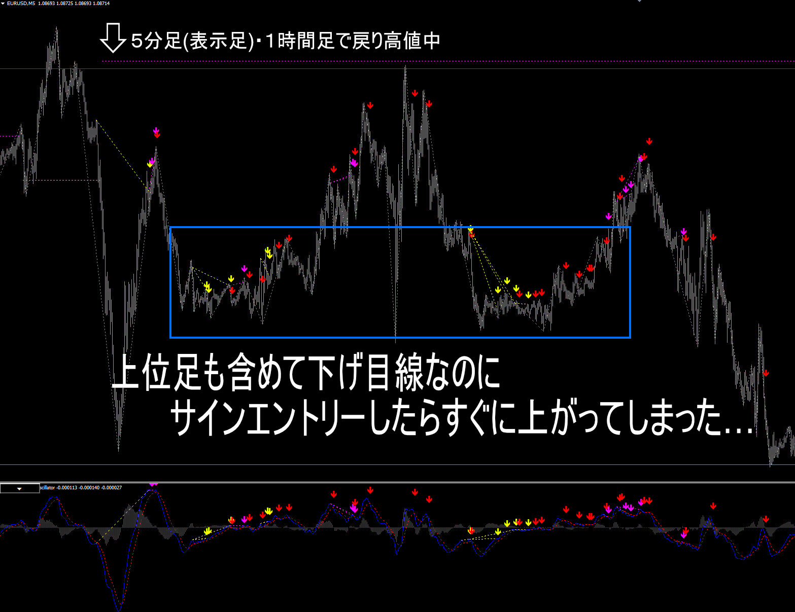 original-macdprecision-summary4