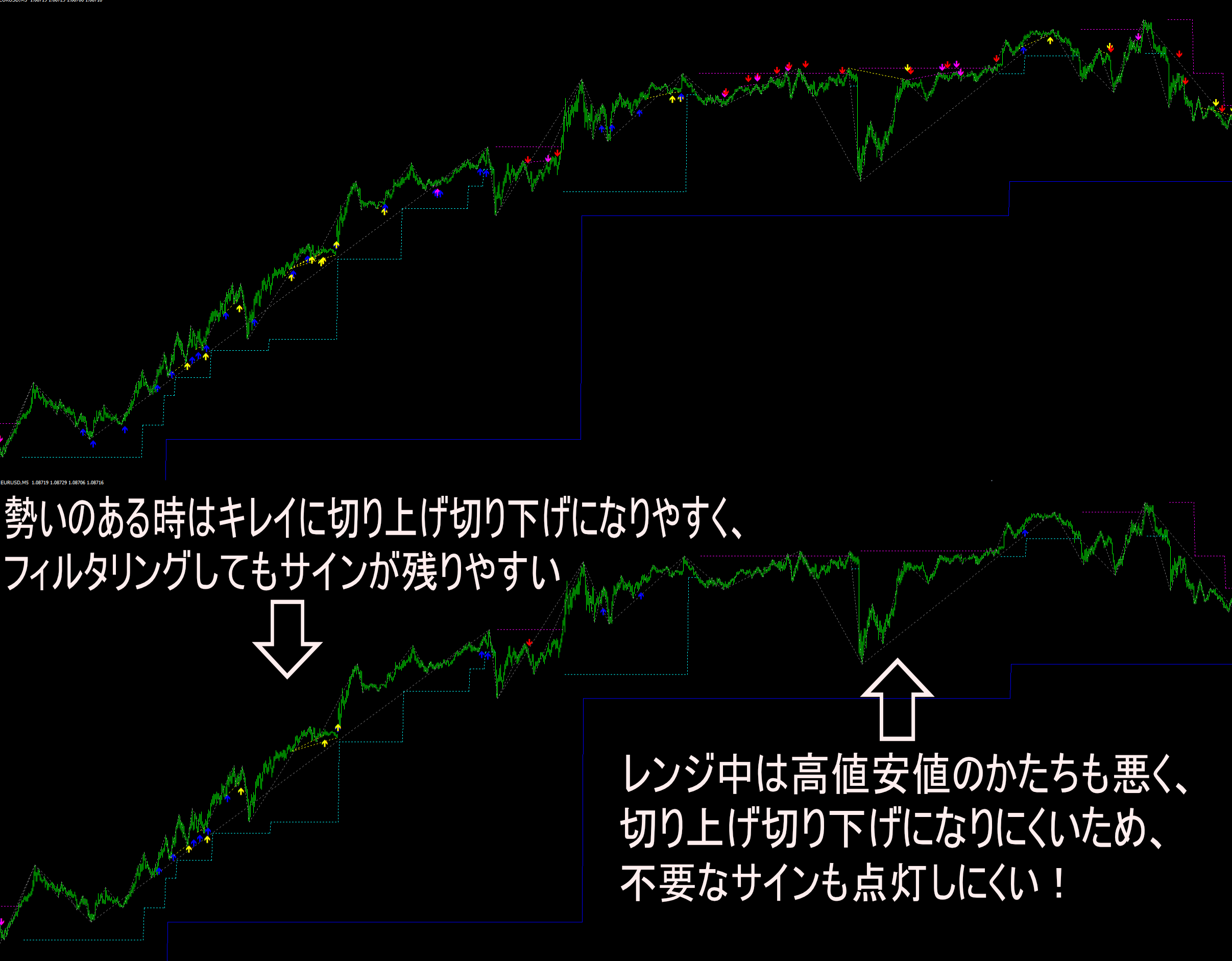 original-macdprecision-summary6